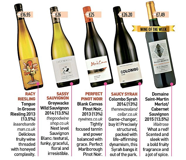 'Perfect Pinot' - Olly Smith, UK